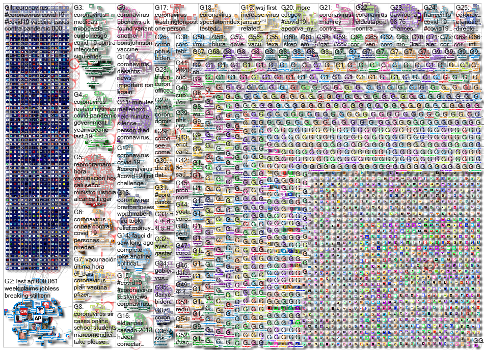 Coronavirus_2021-02-22_01-56-43.xlsx