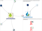 #GreenChemicals_2021-02-23_19-07-57.xlsx