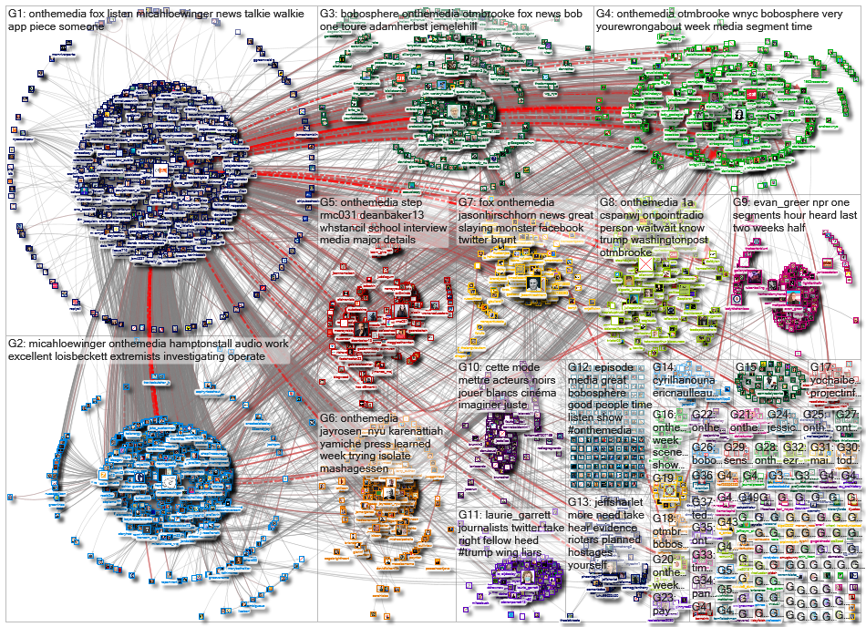 onthemedia OR OTMBrooke OR bobosphere_2021-02-23_15-59-29.xlsx