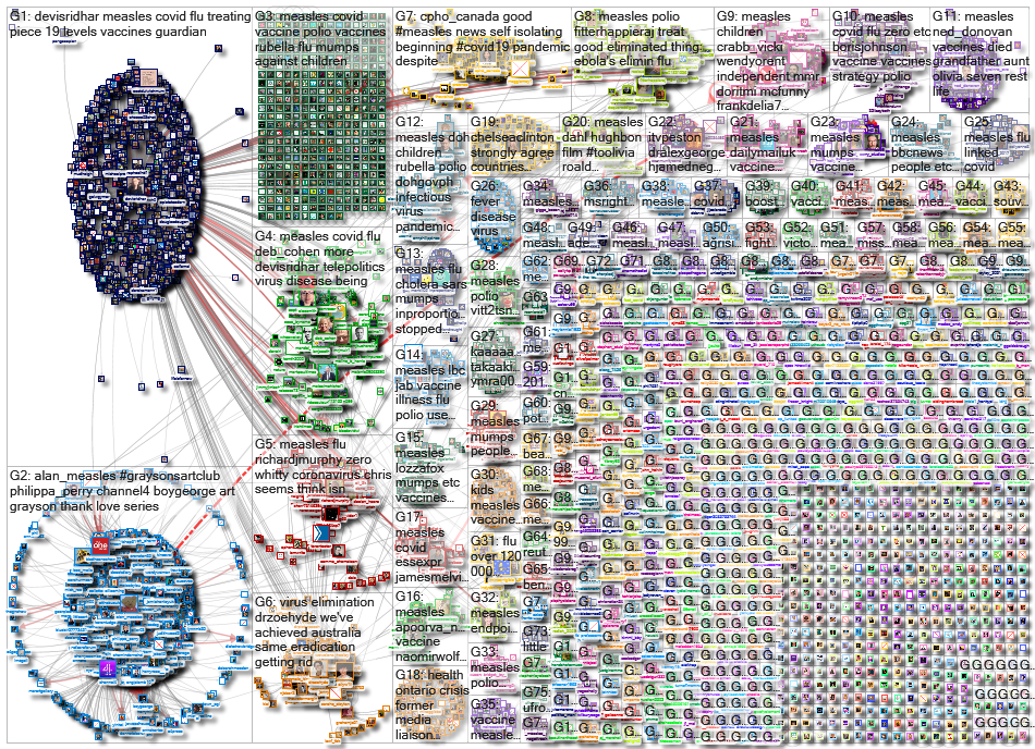 measles_2021-02-28_15-16-19.xlsx