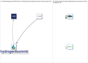 #GreenChemicals_2021-03-01_19-07-56.xlsx