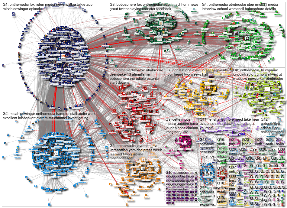 onthemedia OR OTMBrooke OR bobosphere_2021-03-02_15-59-29.xlsx