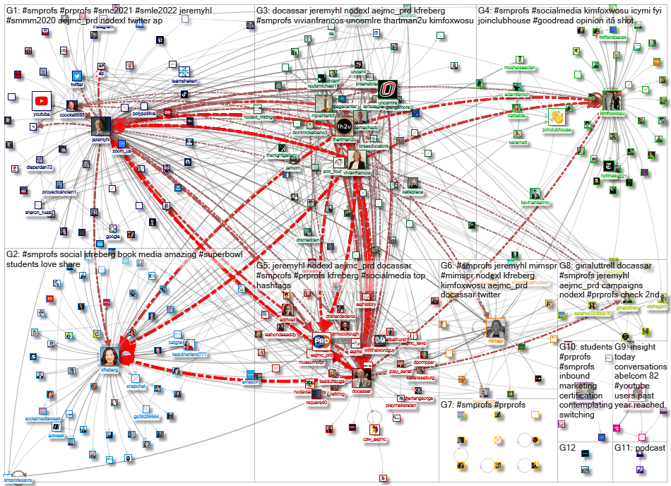 #SMProfs_2021-03-11_21-43-09.xlsx