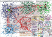 vihreat OR vihreaet Twitter NodeXL SNA Map and Report for tiistai, 16 maaliskuuta 2021 at 07.10 UTC