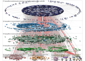 @lassoguillermo Twitter NodeXL SNA Map and Report for Friday, 26 March 2021 at 11:47 UTC