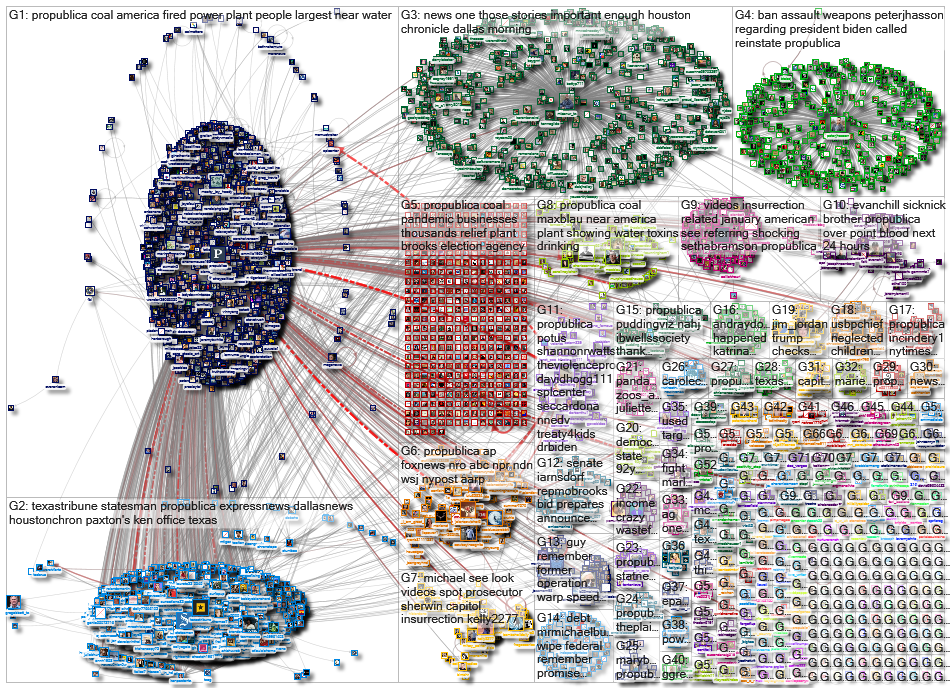 Propublica_2021-03-26_05-35-12.xlsx