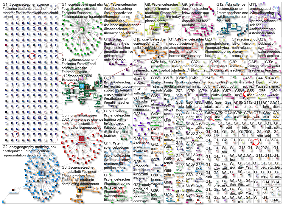 scienceteacher_2021-03-26_17-08-30.xlsx