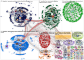 stopline3 OR (Enbridge Line 3) Twitter NodeXL SNA Map and Report for lauantai, 27 maaliskuuta 2021 a