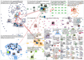 #ihmisoikeudet Twitter NodeXL SNA Map and Report for lauantai, 27 maaliskuuta 2021 at 19.47 UTC