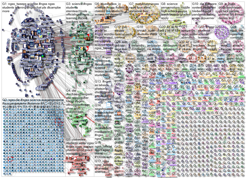 ngss_2021-03-29_23-07-48.xlsx