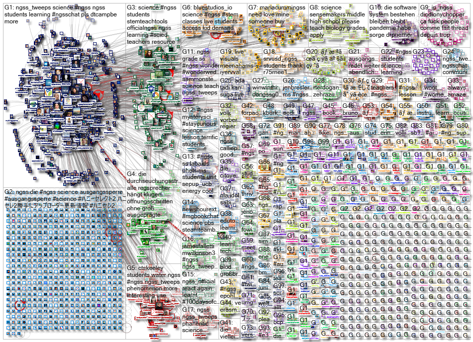 ngss_2021-03-30_23-07-49.xlsx