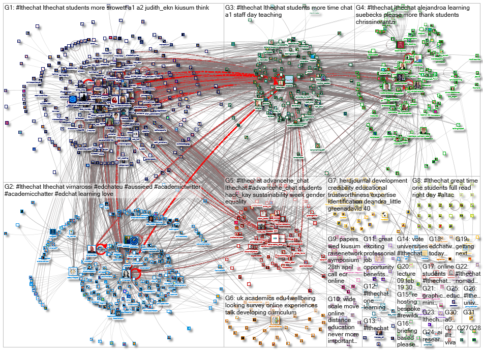 #LTHEchat_2021-04-01_23-39-36.xlsx