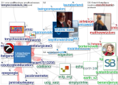 @gbceducation Twitter NodeXL SNA Map and Report for segunda-feira, 05 abril 2021 at 09:21 UTC