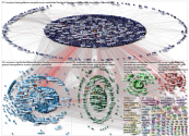 @ecuarauz Twitter NodeXL SNA Map and Report for Wednesday, 07 April 2021 at 16:01 UTC