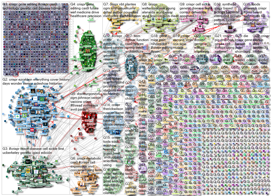 CRISPR_2021-04-08_02-51-21.xlsx