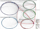 #CMM21 Twitter NodeXL SNA Map and Report for Friday, 09 April 2021 at 14:22 UTC