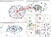 @theirworld Twitter NodeXL SNA Map and Report for segunda-feira, 12 abril 2021 at 12:15 UTC