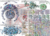 @UN_SDG OR @GlobalGoalsUN OR GlobalGoals Twitter NodeXL SNA Map and Report for segunda-feira, 12 abr