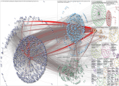 kirkdborne Twitter NodeXL SNA Map and Report for Monday, 12 April 2021 at 19:14 UTC