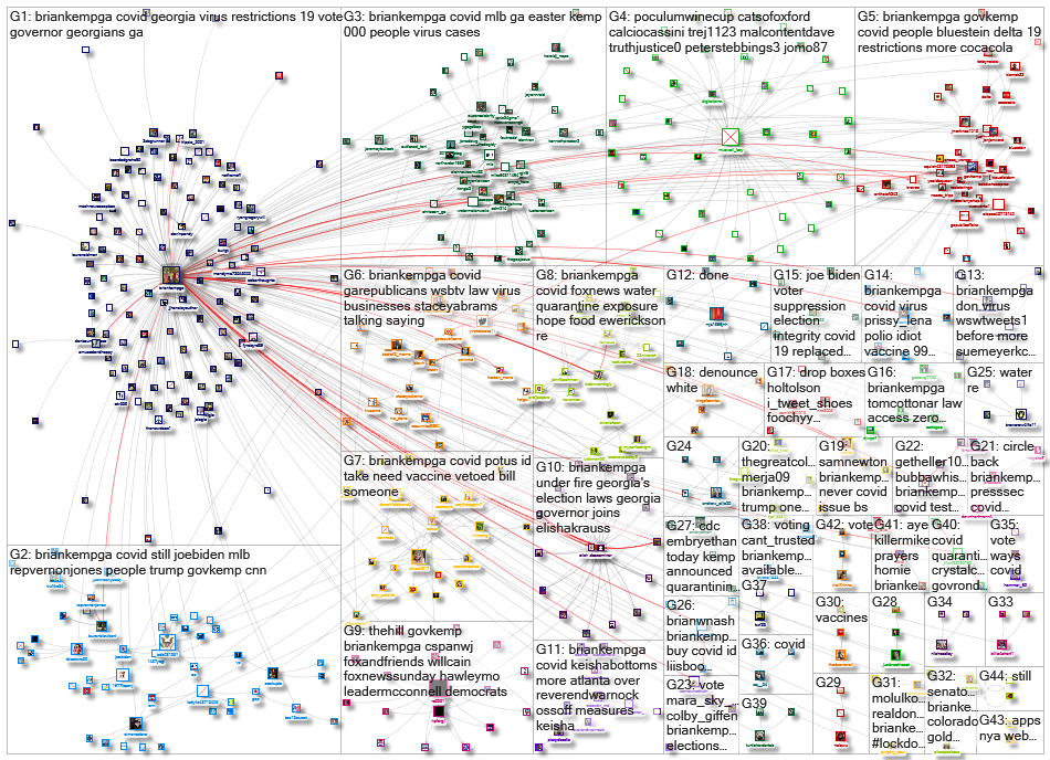 (corona OR virus OR covid) (%22Gov GA%22 OR BrianKempGA)_2021-04-12_17-08-06.xlsx