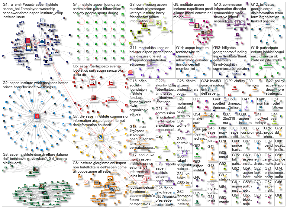 aspen institute_2021-04-15_08-34-02.xlsx