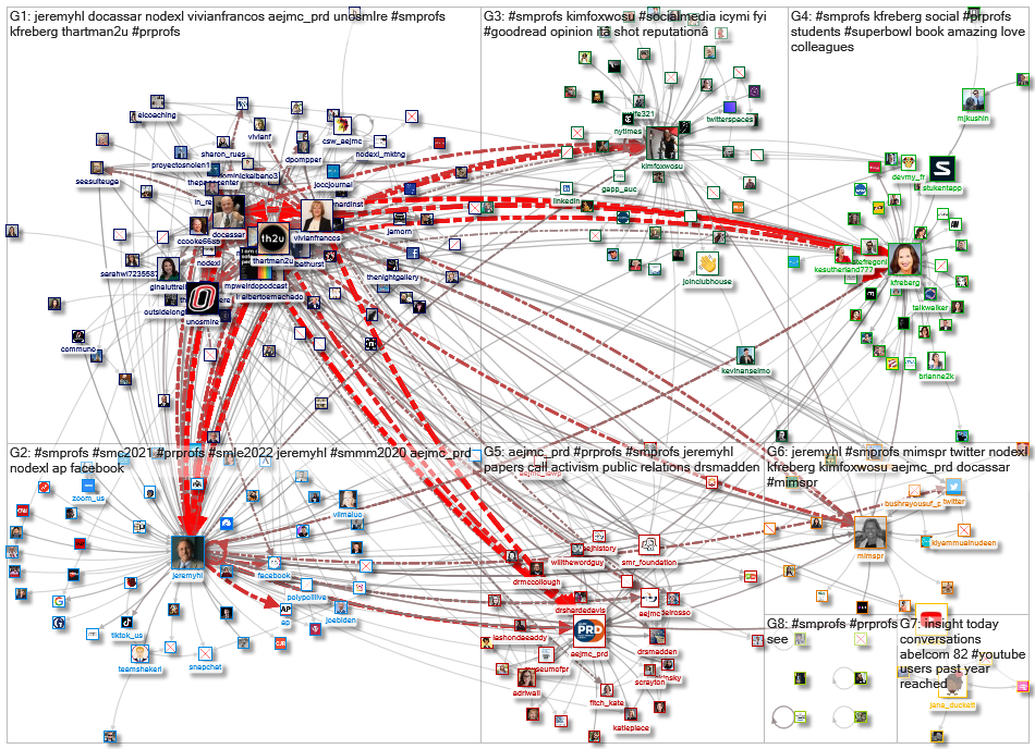 #SMProfs_2021-04-15_21-41-18.xlsx