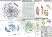 #JusticeForJohnnyDepp Twitter NodeXL SNA Map and Report for Friday, 16 April 2021 at 20:49 UTC