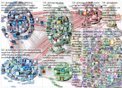 @UN_SDG OR @GlobalGoalsUN OR GlobalGoals Twitter NodeXL SNA Map and Report for segunda-feira, 08 mar