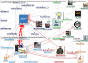 @gbceducation Twitter NodeXL SNA Map and Report for segunda-feira, 19 abril 2021 at 10:00 UTC