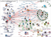 @theirworld Twitter NodeXL SNA Map and Report for segunda-feira, 19 abril 2021 at 10:27 UTC