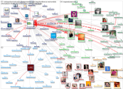 @TodosEducacao Twitter NodeXL SNA Map and Report for segunda-feira, 19 abril 2021 at 11:32 UTC