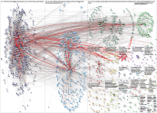 NodeXL Twitter NodeXL SNA Map and Report for Saturday, 24 April 2021 at 16:03 UTC