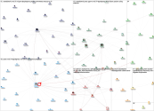 amandlamobi Twitter NodeXL SNA Map and Report for Tuesday, 27 April 2021 at 17:31 UTC