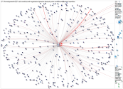 #TomaDePosesion2021 Twitter NodeXL SNA Map and Report for Sunday, 02 May 2021 at 06:41 UTC