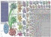 NodeXL Twitter Tweet ID List #vaccineswork &related 29 April 2021 Sunday, 02 May 2021 at 18:15 UTC