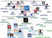 @gbceducation Twitter NodeXL SNA Map and Report for segunda-feira, 03 maio 2021 at 15:25 UTC