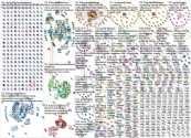 #DiaMundialdelAsma Twitter NodeXL SNA Map and Report for Wednesday, 05 May 2021 at 13:57 UTC