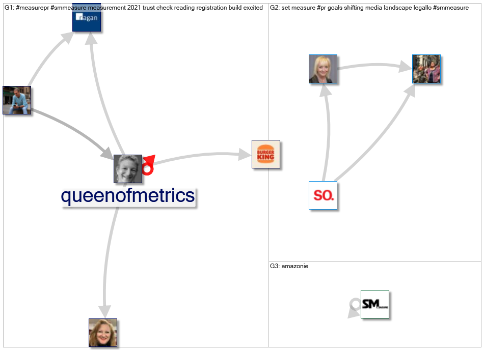 smmeasure_2021-05-07_06-16-57.xlsx