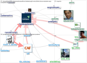 @fundacaolemann Twitter NodeXL SNA Map and Report for segunda-feira, 10 maio 2021 at 10:13 UTC