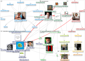 @instayrtonsenna Twitter NodeXL SNA Map and Report for segunda-feira, 10 maio 2021 at 10:25 UTC