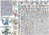 #TransformacionDigital Twitter NodeXL SNA Map and Report for Tuesday, 11 May 2021 at 08:01 UTC