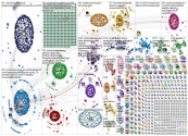 inmunidad grupo Twitter NodeXL SNA Map and Report for jueves, 13 mayo 2021 at 19:24 UTC