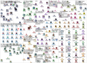 #AlternativeFacts Twitter NodeXL SNA Map and Report for Monday, 17 May 2021 at 09:19 UTC