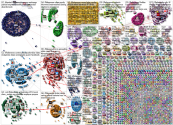 #FakeNews Twitter NodeXL SNA Map and Report for Monday, 17 May 2021 at 09:14 UTC