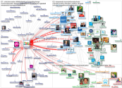 @theirworld Twitter NodeXL SNA Map and Report for segunda-feira, 17 maio 2021 at 13:48 UTC