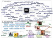 Football VAROUT Twitter NodeXL SNA Map and Report for Tuesday, 18 May 2021 at 15:06 UTC