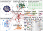 #MicrosoftTeams Twitter NodeXL SNA Map and Report for torstai, 20 toukokuuta 2021 at 05.36 UTC