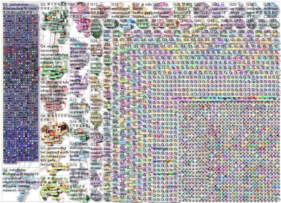 Coronavirus_2021-05-24_01-51-31.xlsx