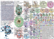 #CanSino Twitter NodeXL SNA Map and Report for jueves, 27 mayo 2021 at 04:21 UTC