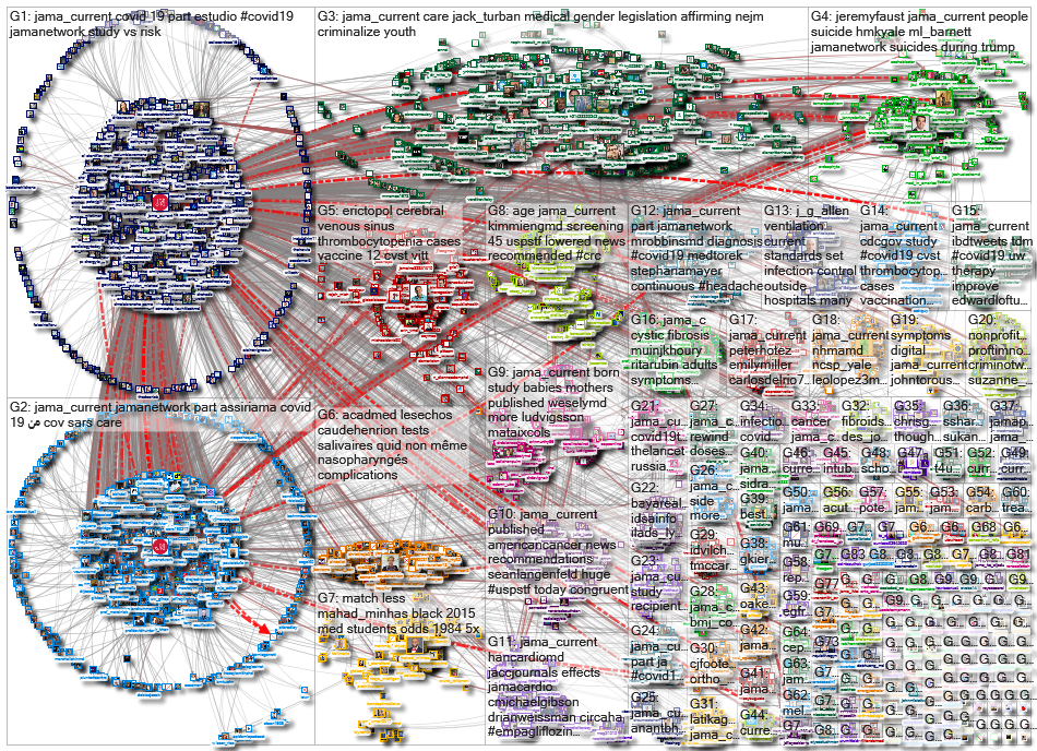 jama_current_2021-05-29_03-54-01.xlsx